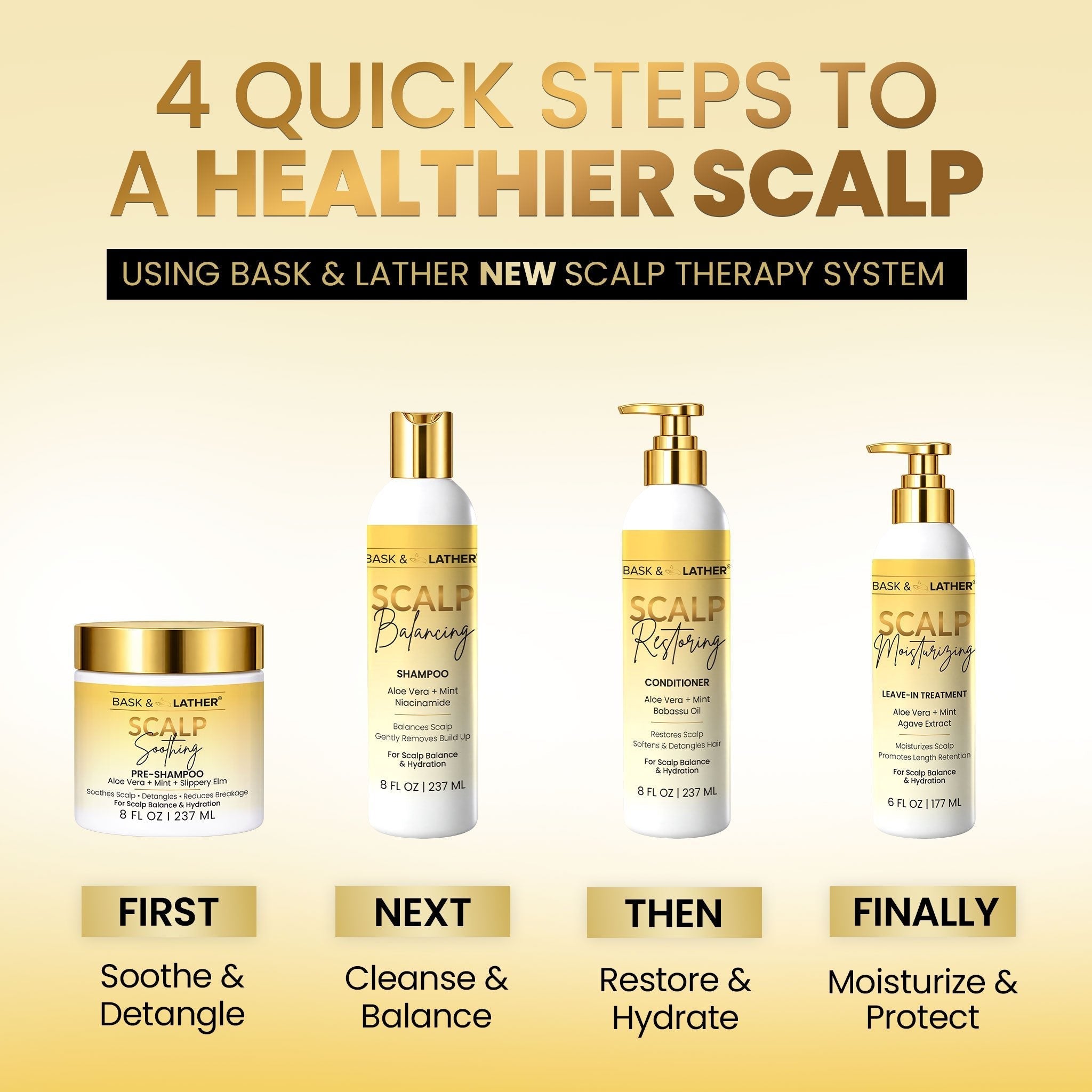 Scalp Balancing Shampoo - Bask and Lather Co